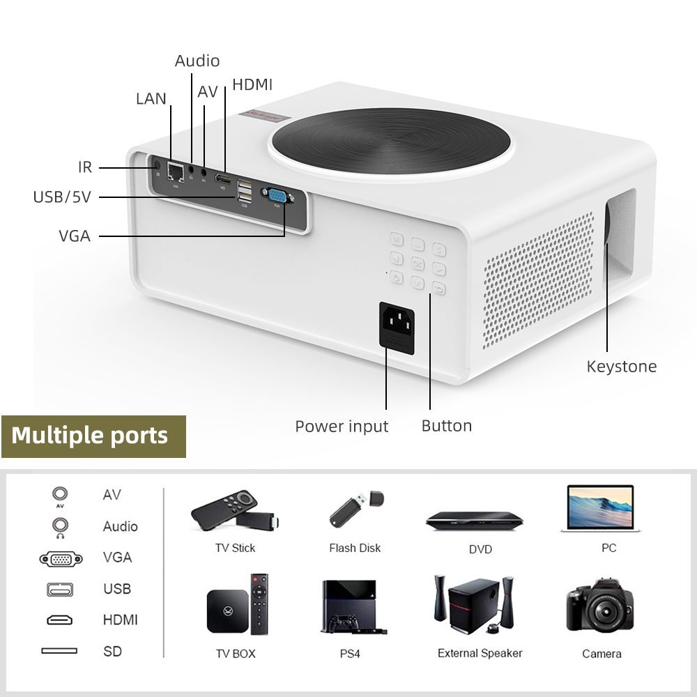 Ports Ports PixPaq JAPAN (PRO) Projector