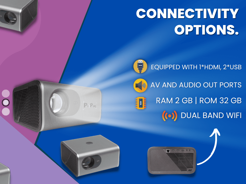 Pixpaq equipped with